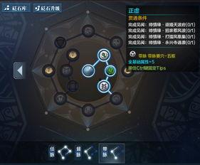 流浪者技能爆料图解视频,揭秘神秘技能背后的奥秘 第1张 流浪者技能爆料图解视频,揭秘神秘技能背后的奥秘 第1张